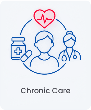 Chronic Care at MedLife Primary and Urgent Care in McDonough, Buford, Norcross, Winder, Flowery Branch, and Conyers, GA Chronic Care at MedLife Primary and Urgent Care in McDonough, Buford, Norcross, Winder, Flowery Branch, and Conyers, GA